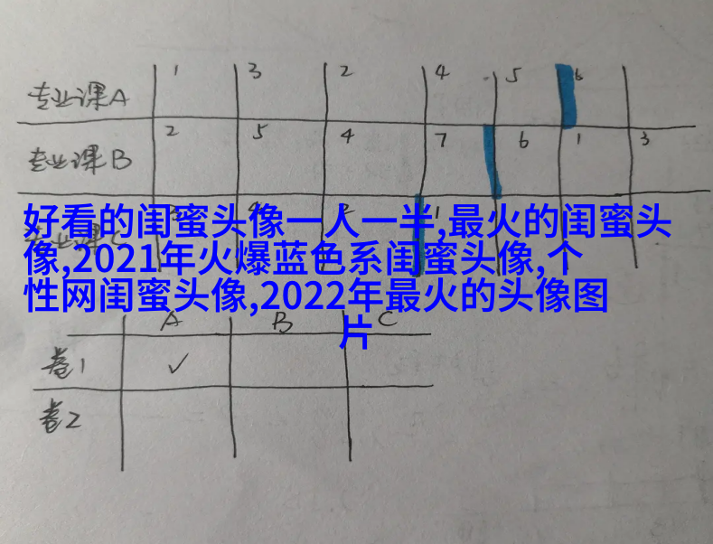 非主流头像带字闺蜜头像(34张)
