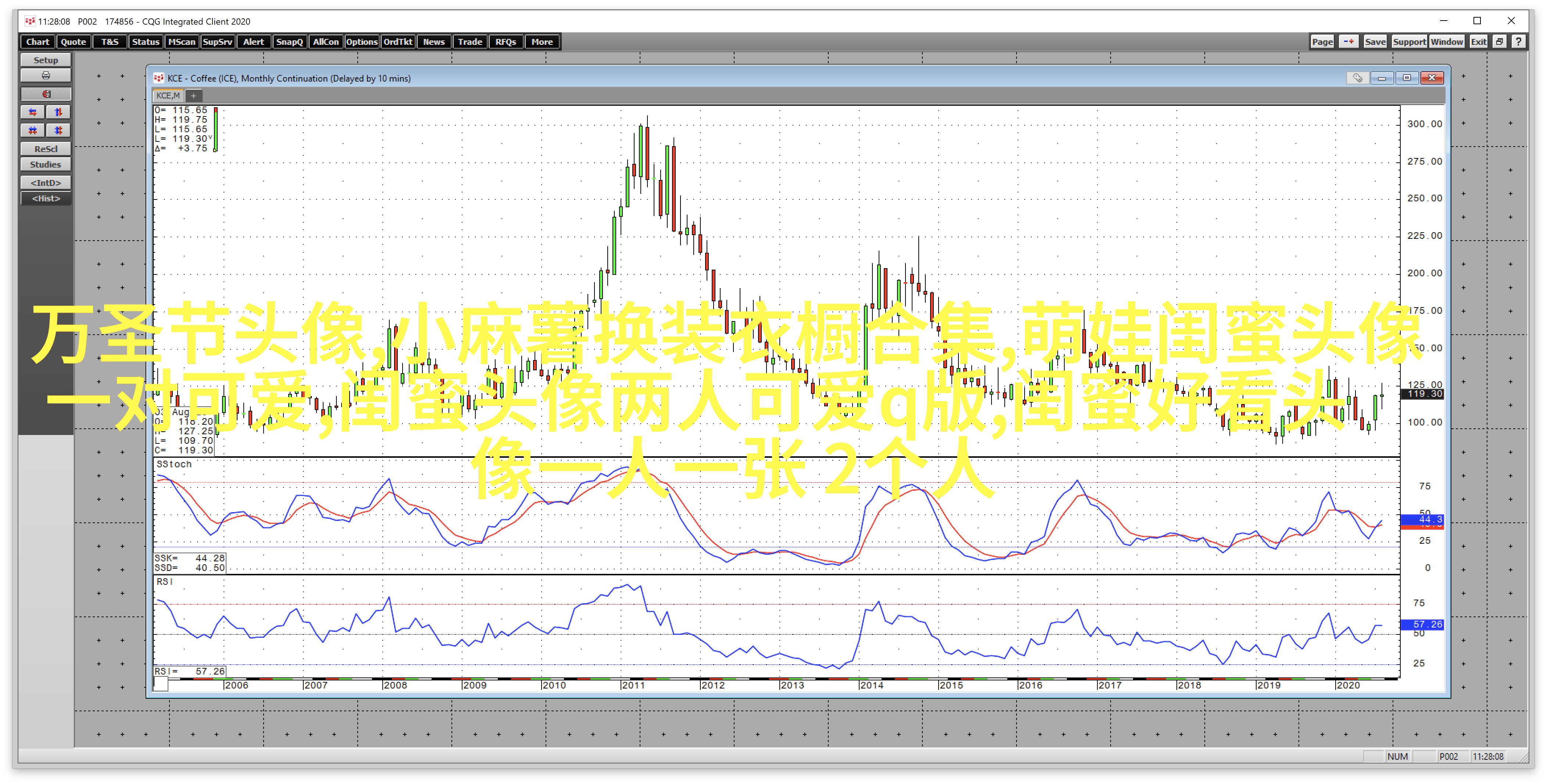 适合00后学生用的闺蜜头像(20张)