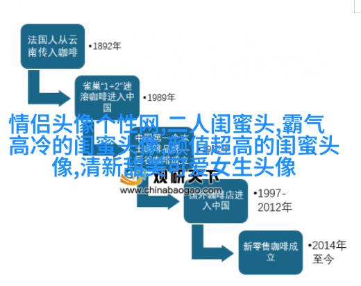 可爱闺蜜头像2人一人一个(24张)