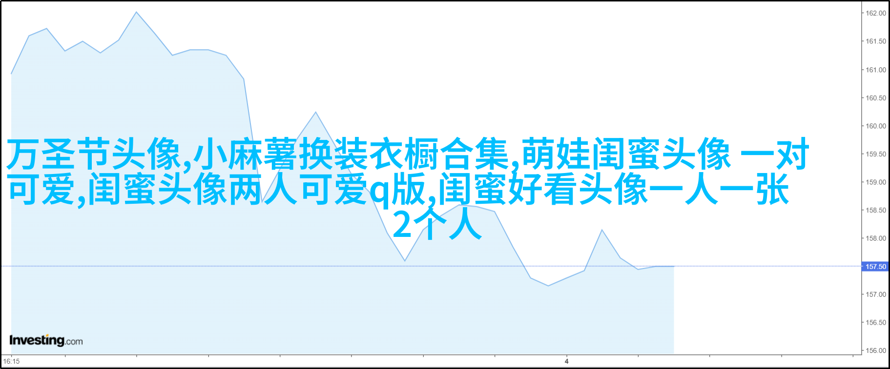 适合00后学生用的闺蜜头像(20张)