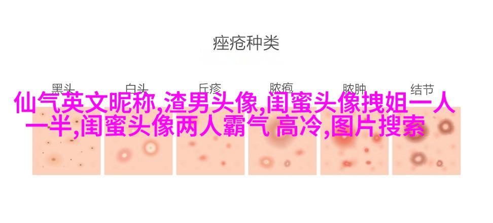 好刁的闺蜜头像两张