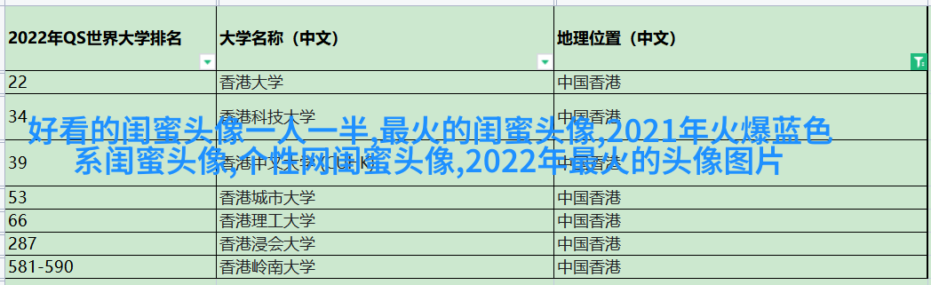 非主流头像带字闺蜜头像(34张)
