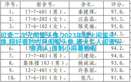 精选闺蜜头像一对两张_余生我们一起走