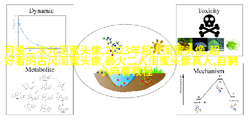 精选闺蜜头像一对两张_余生我们一起走