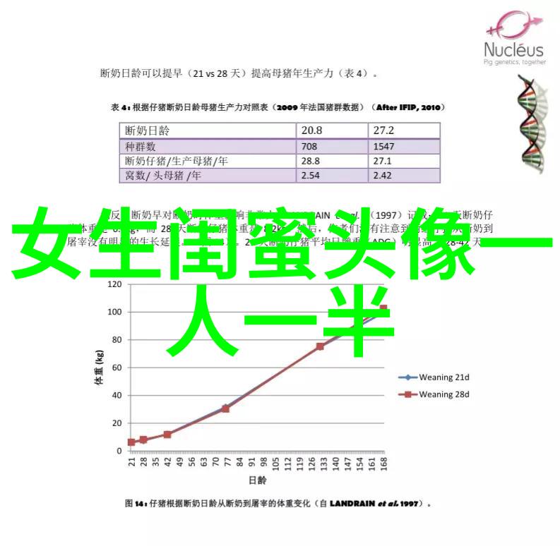 有没有好看且仙气的闺蜜头像(22张)
